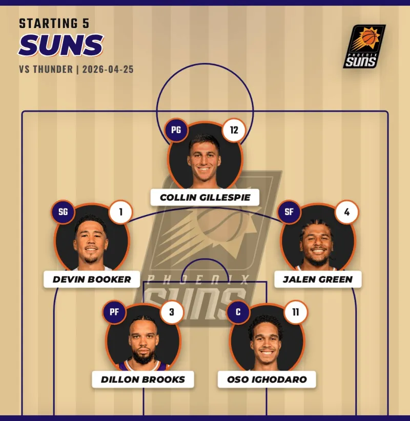 太阳首发：吉莱斯皮、杰伦-格林、布克、狄龙、伊戈达罗